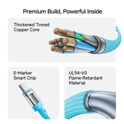 CUKTECH CP Braided 6A USB-C to USB-C 240W Magnetic Ports Cable CTC615S 5