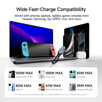 CUKTECH CP Braided 6A USB-C to USB-C 240W Magnetic Ports Cable CTC615S 7