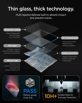 SPIGEN [2 Pack] Spigen iPhone Duo Screen Protector Glas.tR EZ Fit Pro HD iPhone Fold Tempered Glass 6