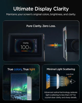SPIGEN [2 Pack] Spigen iPhone Duo Privacy Screen Protector Glas.tR EZ Fit Pro HD iPhone Fold Tempered Glass 3