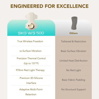 SKG WS500 Knee Massager 5