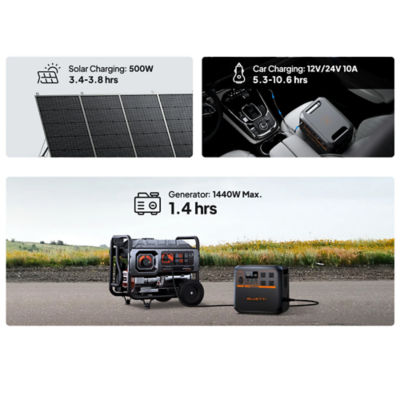 BLUETTI Premium AC180P Portable Power Station 1440Wh/1800W 5