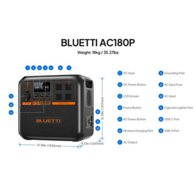 BLUETTI Premium AC180P Portable Power Station 1440Wh/1800W 6