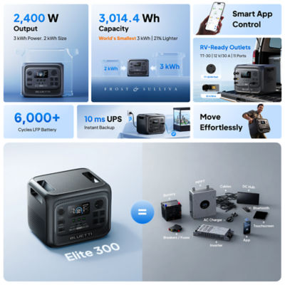 BLUETTI Elite 300 Portable Power Station 3014Wh/2400W 3