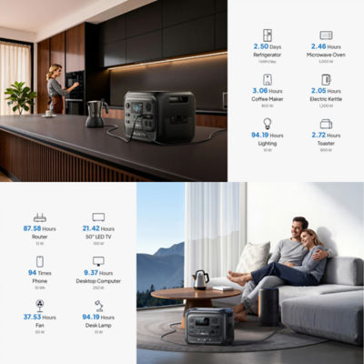 BLUETTI Elite 300 Portable Power Station 3014Wh/2400W 5