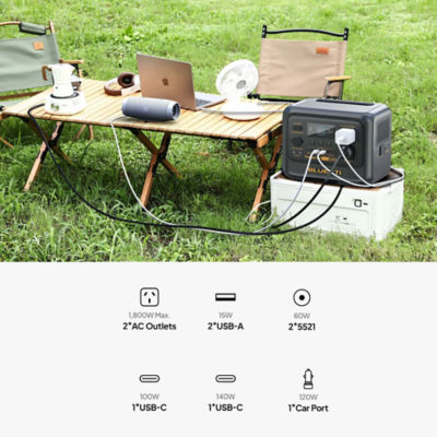 BLUETTI Premium 100 V2 Portable Power Station 1024Wh/2000W 6