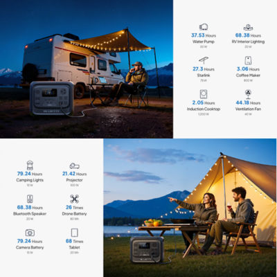 BLUETTI Premium 30 V2 Portable Power Station 320Wh/600W 4