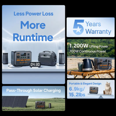BLUETTI Premium AC50P Portable Power Station 504Wh/700W 3