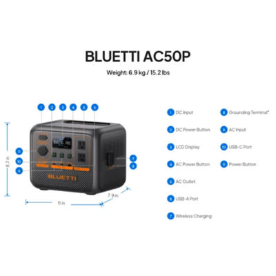 BLUETTI Premium AC50P Portable Power Station 504Wh/700W 7
