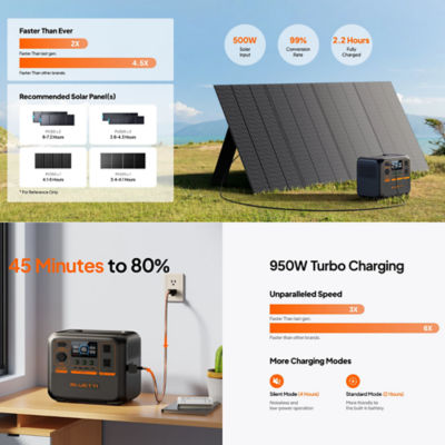 BLUETTI Premium AC70P Portable Power Station 864Wh/1000W 4