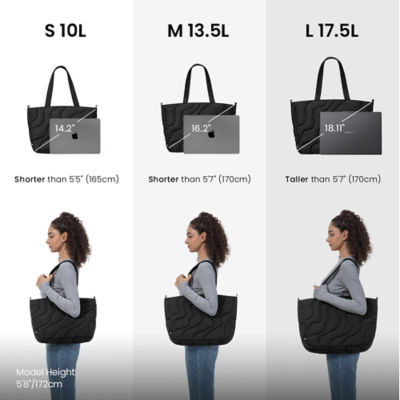 Tomtoc Terra-T38 Laptop Tote Bag 16"/17.5L 11