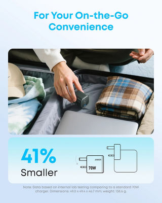 Anker Zolo 70W 4-Port GaN Compact Foldable USB C Charger A121C 6