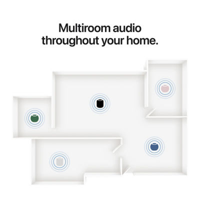 APPLE [Pre-order] Apple HomePod mini 2 5