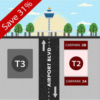 Buy Park & Fly Coupon Terminal 2 Car Park 2A and 2B Online in